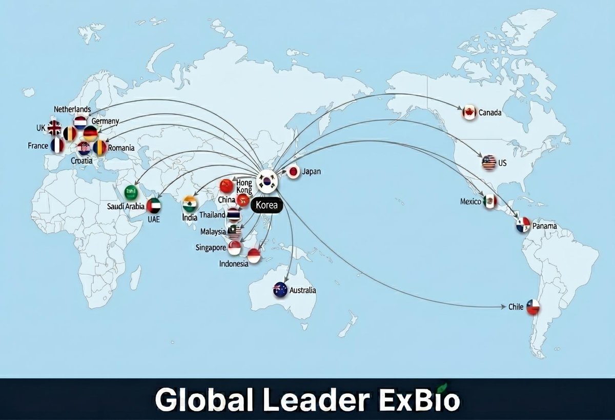 Carte des installations ExBio dans le monde